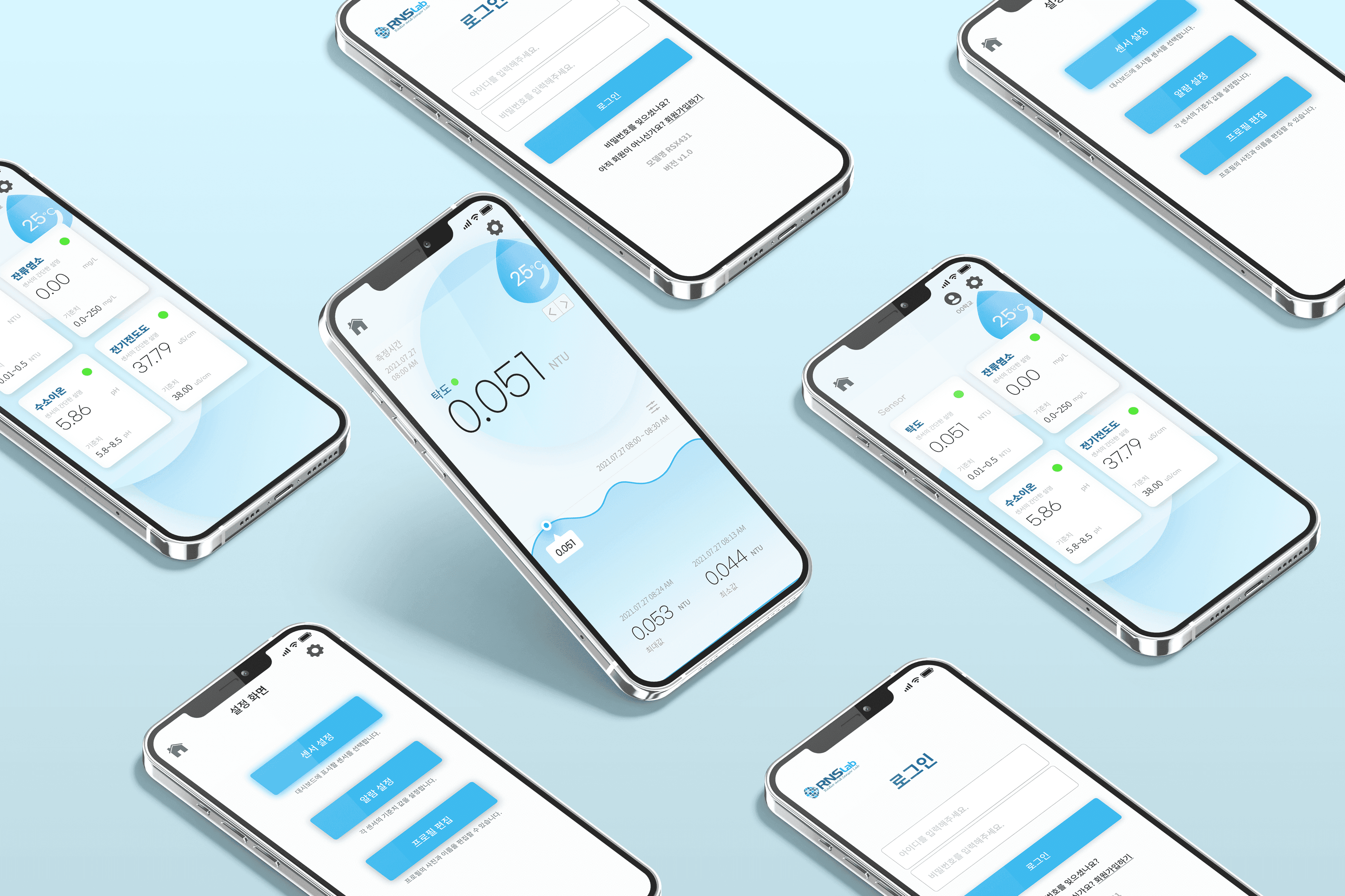 Water Checking App